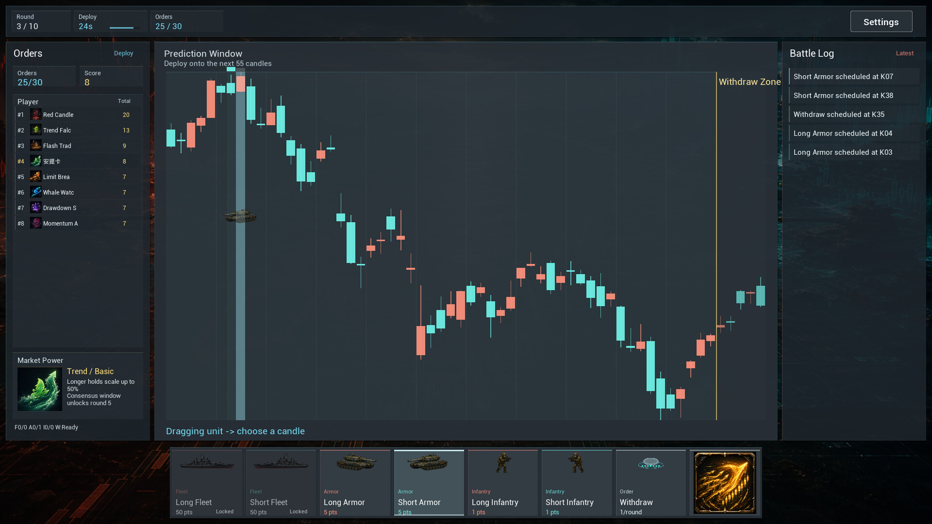 Fomo-trading – Fomo-trading hidden item locations