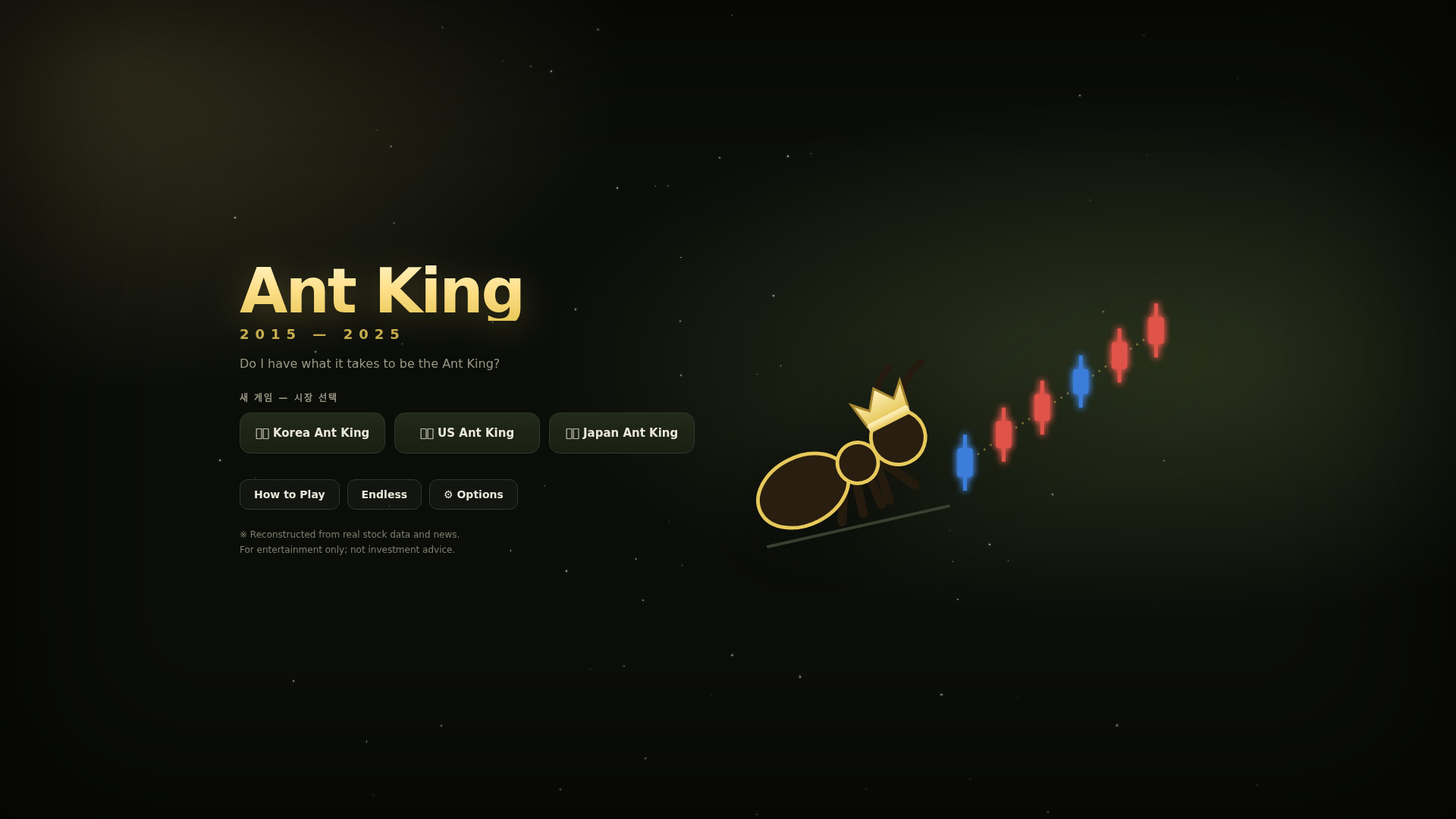 Ant King: 2015–2025 – Ant King: 2015–2025 Steam