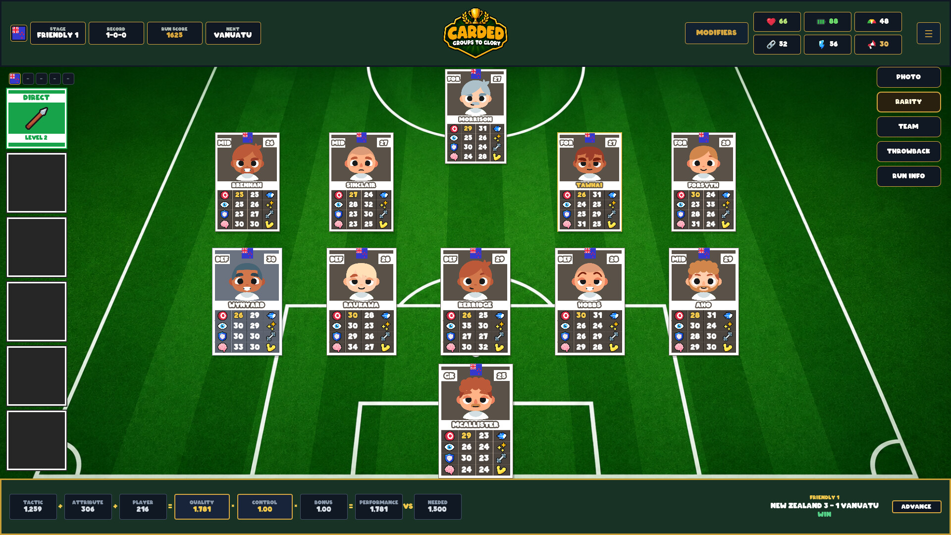 CARDED: Groups to Glory – CARDED: Groups to Glory
