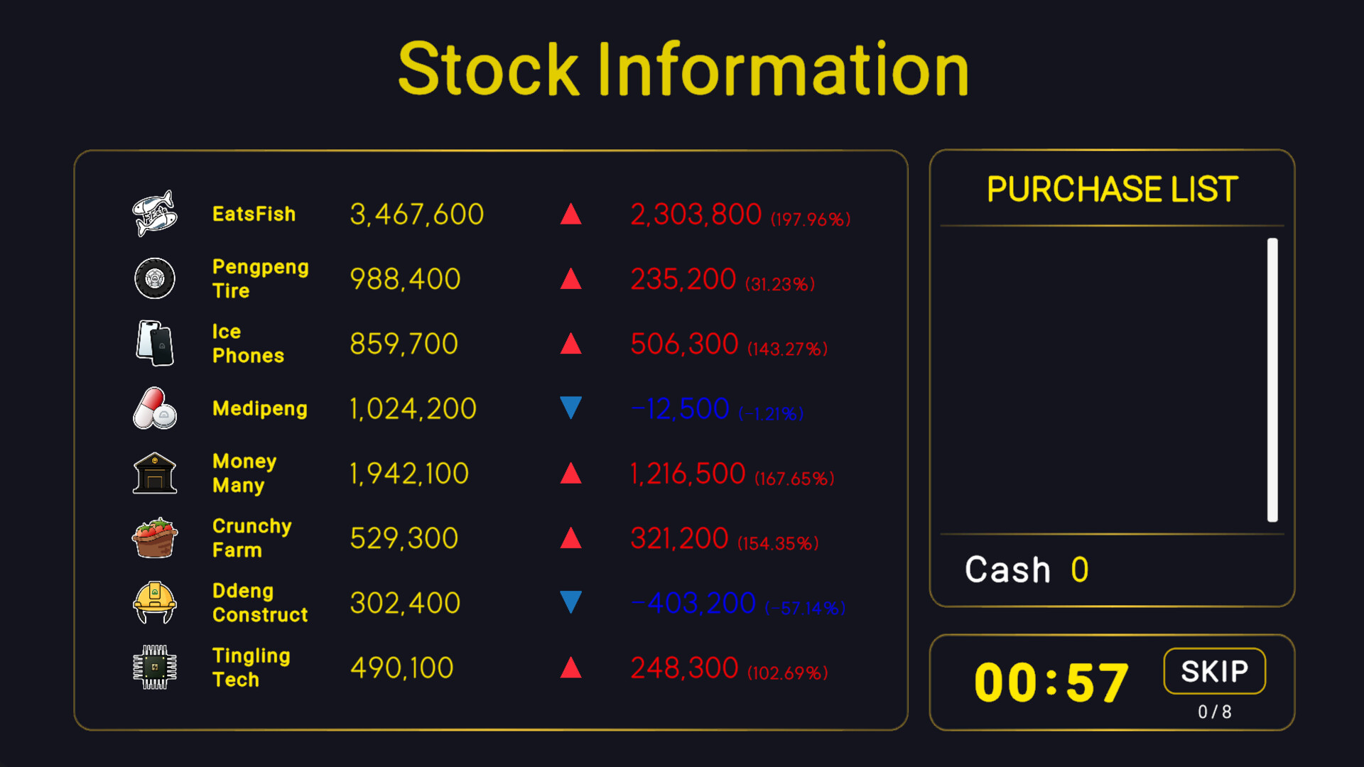 CoinWar