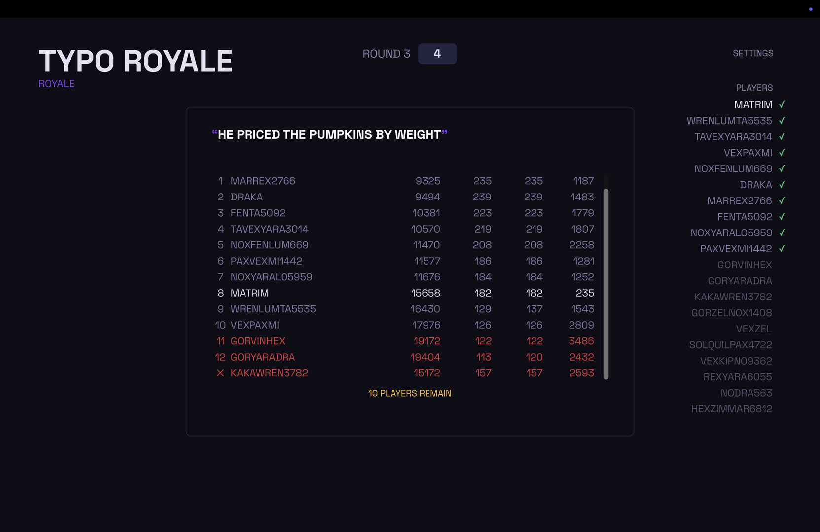 Typo Royale
