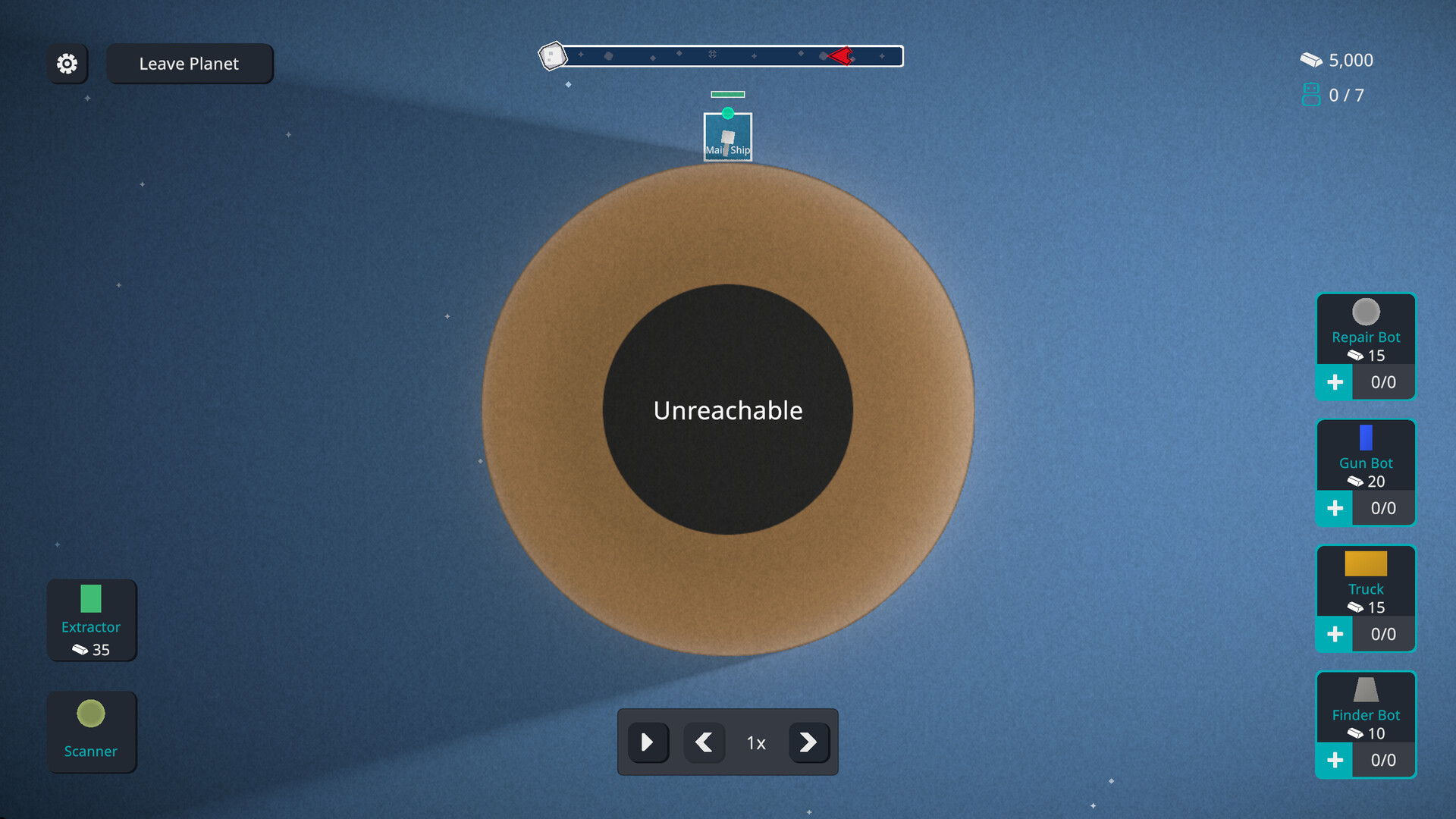 AstroDig – AstroDig progression guide