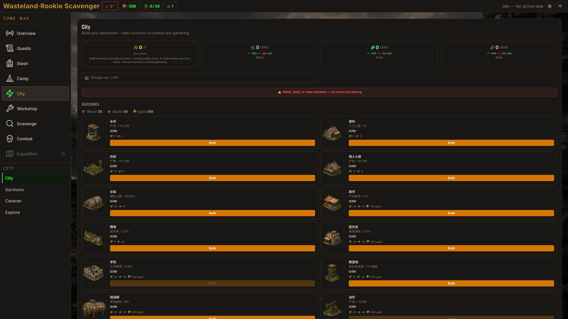 Last Haven: Idle Survival