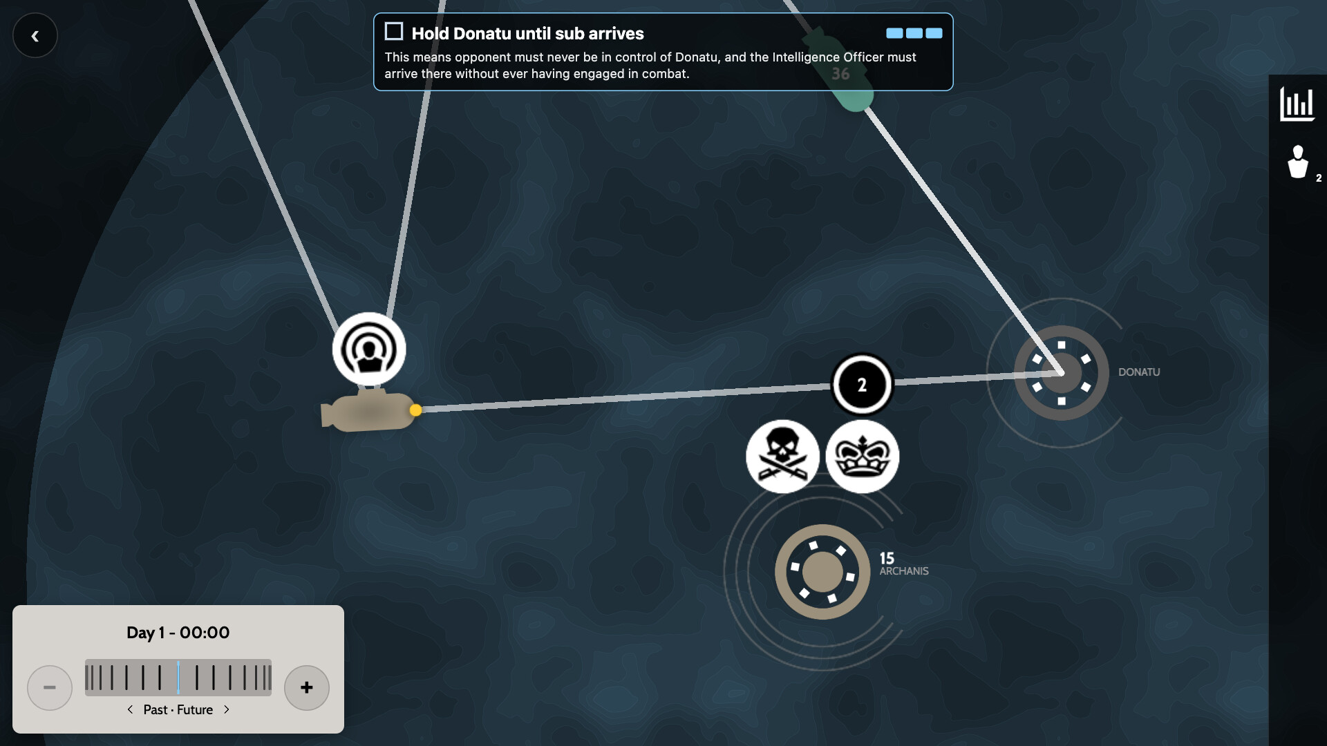 Subterfuge